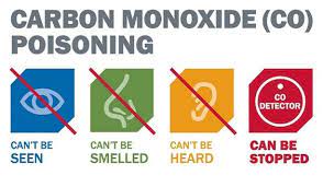 You Can Prevent Carbon Monoxide Exposure