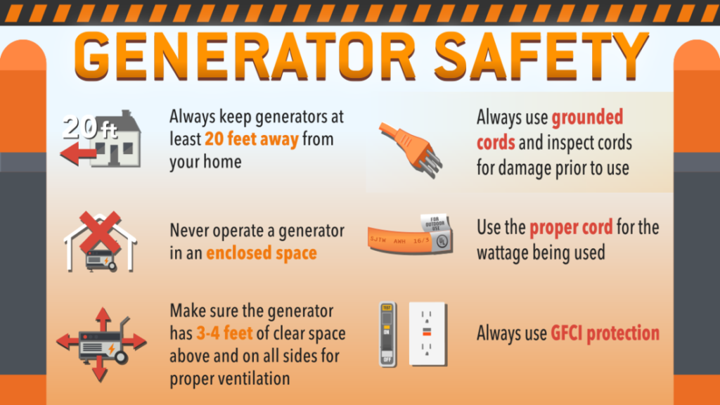 Generator Safety Tips Aroostook County Ema